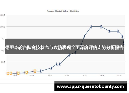 德甲本轮各队竞技状态与攻防表现全面深度评估走势分析报告