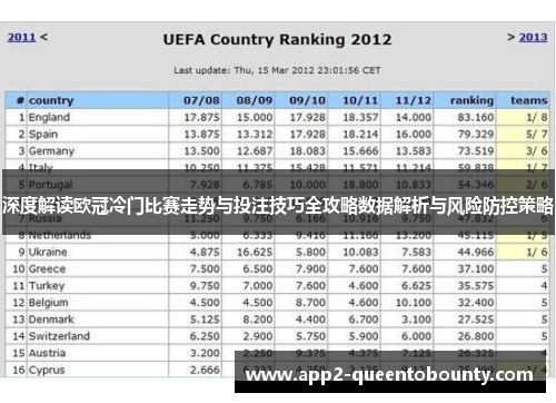 深度解读欧冠冷门比赛走势与投注技巧全攻略数据解析与风险防控策略