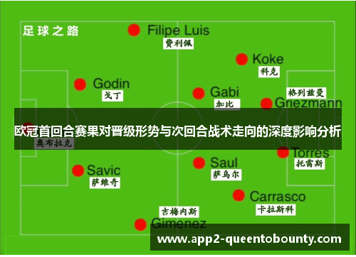 欧冠首回合赛果对晋级形势与次回合战术走向的深度影响分析